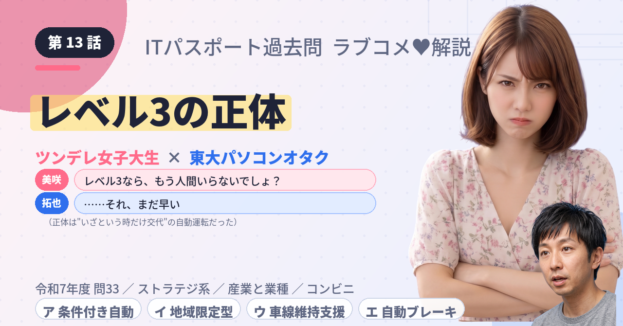 第13話　レベル3の正体